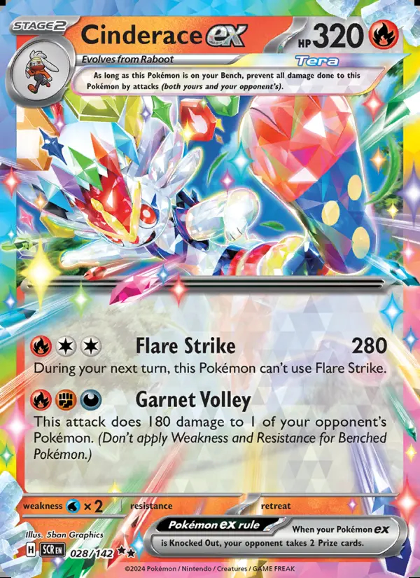 Image of the card Cinderace ex