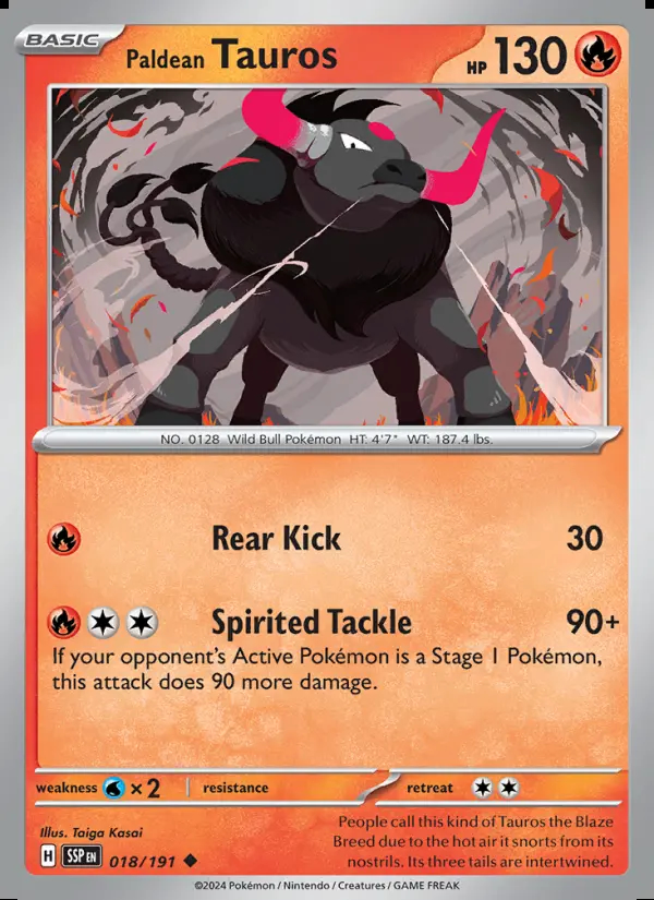 Image of the card Paldean Tauros