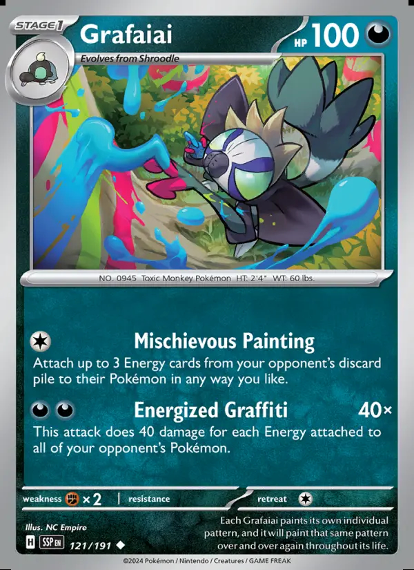 Image of the card Grafaiai