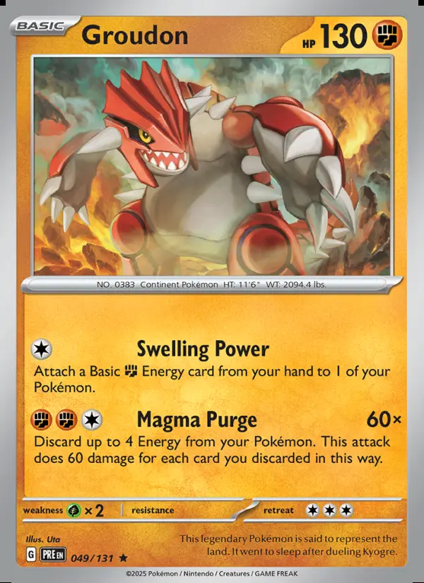 Image of the card Groudon