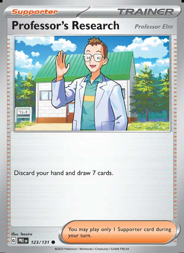 Image of the card Professor's Research