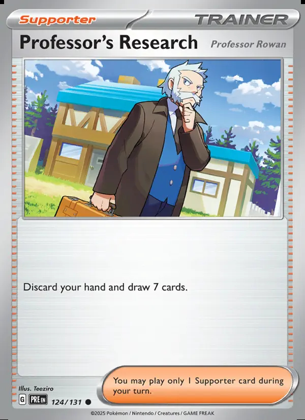 Image of the card Professor's Research