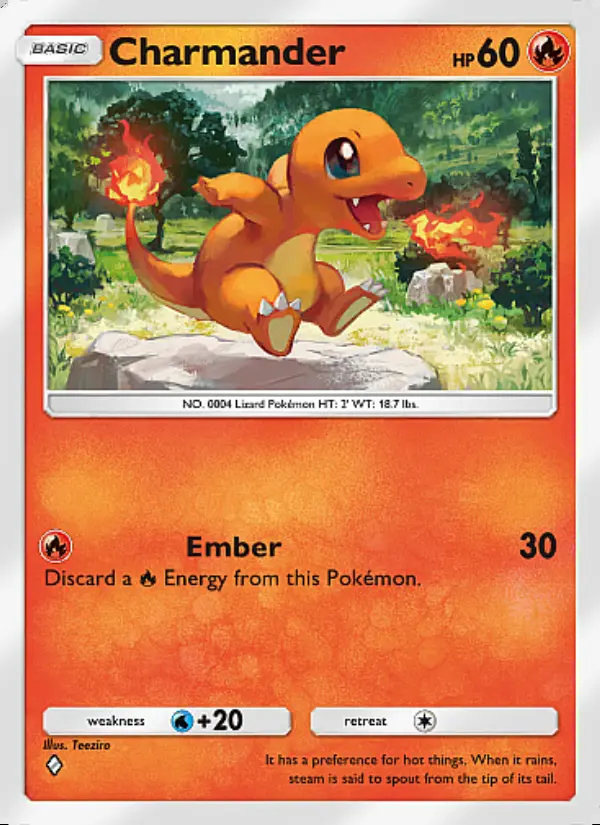 Image of the card Charmander