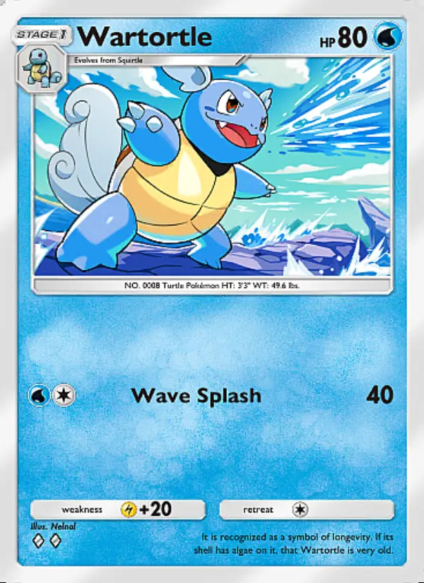 Image of the card Wartortle