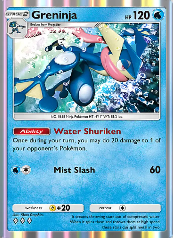 Image of the card Greninja