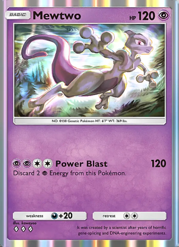 Image of the card Mewtwo